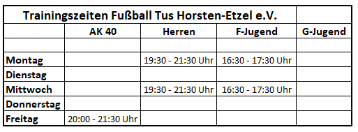Trainingszeiten Fussball